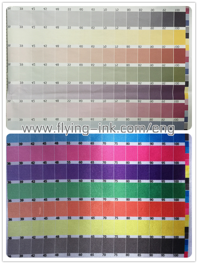 Sublimation printing ink for polyester fabric with four colour