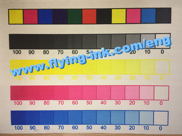 Chinese factory Sublimation offset dye ink
